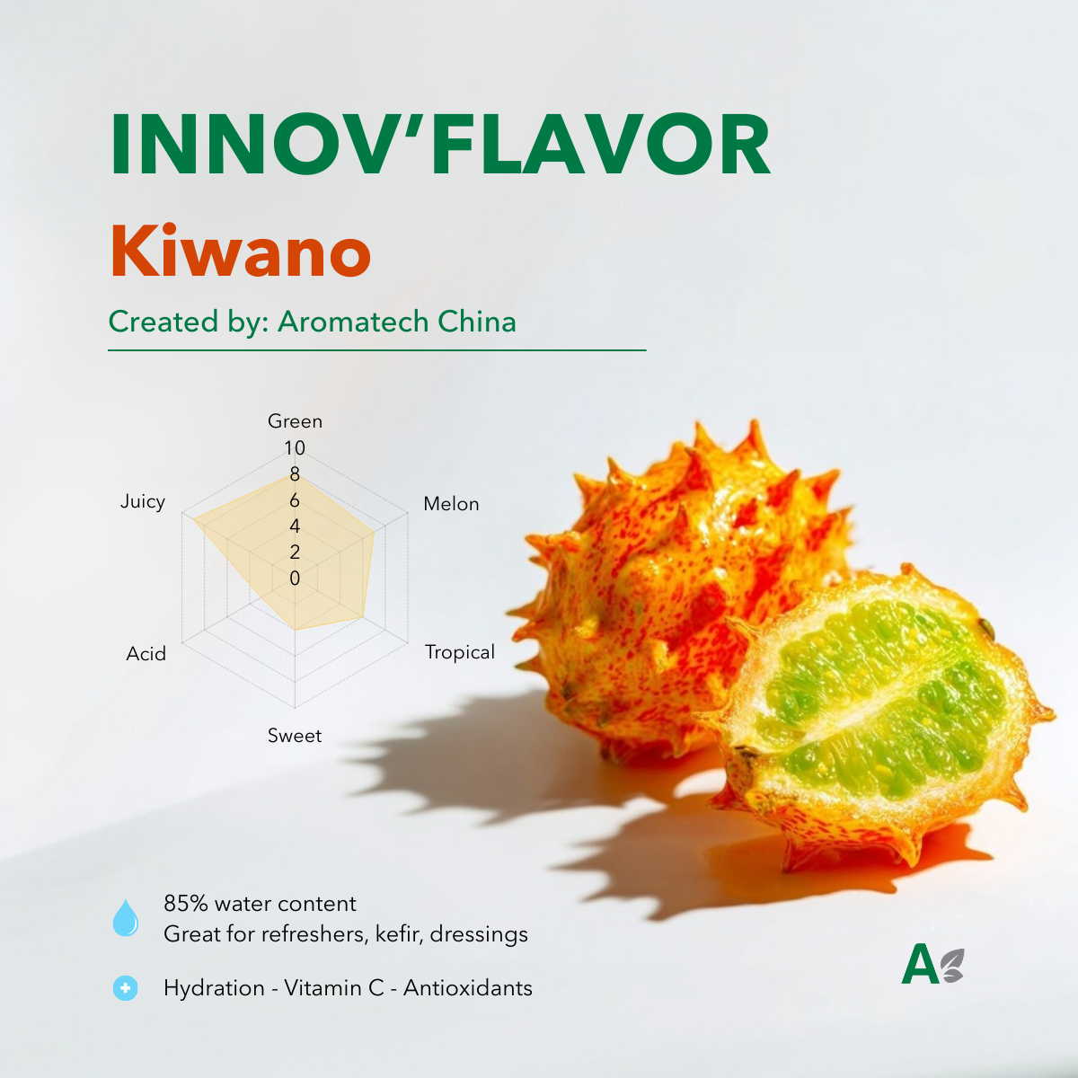 kiwano flavor profile tropical cucumber melon taste