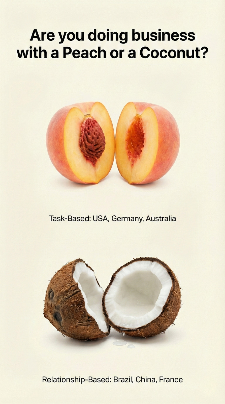 Création Visuel pour le post :The Flavor Map: Applying Erin Meyer’s Cultural Dimensions to the Palate