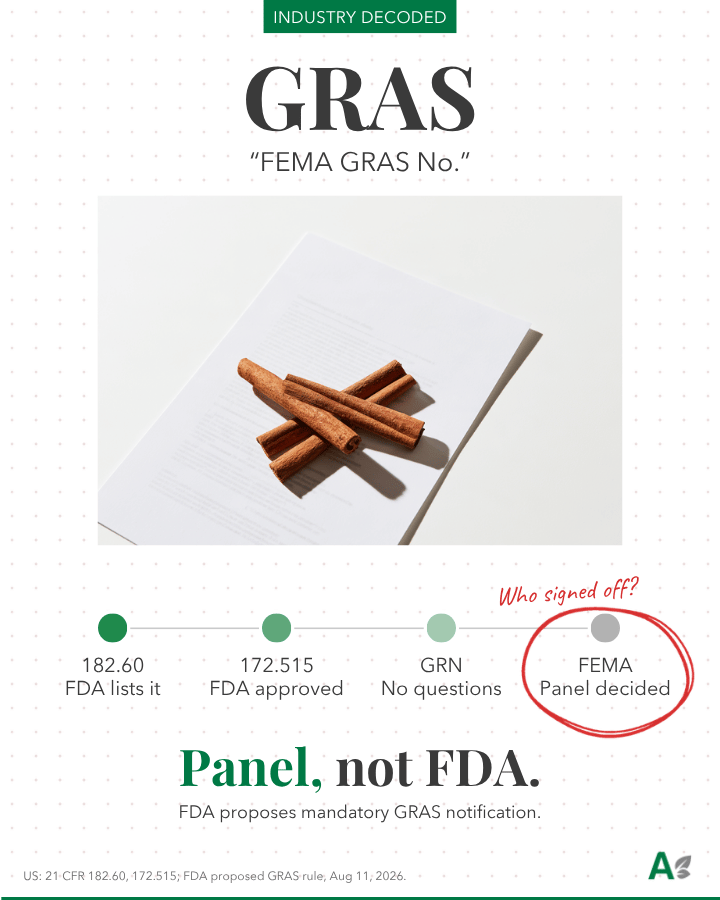 Création Visuel pour le post :Qué significa GRAS en sabores