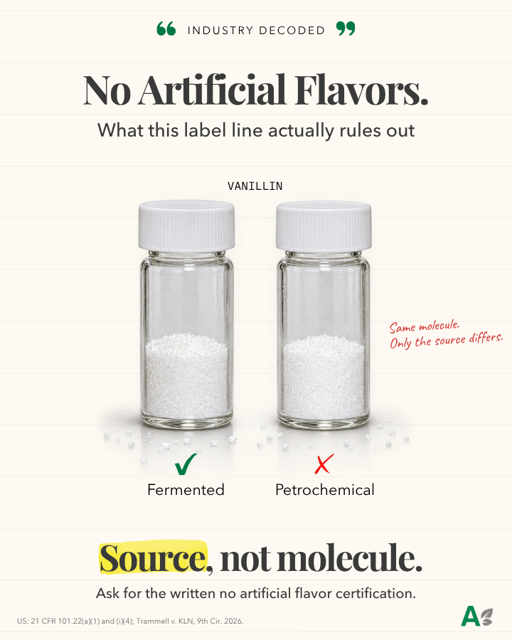 Création Visuel pour le post :Qué excluye sin sabores artificiales